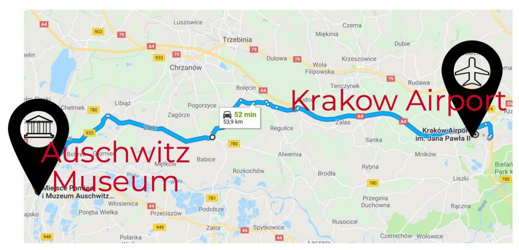 krakow-airport-to-auschwitz