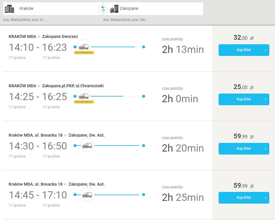 How To Get From Krakow To Zakopane