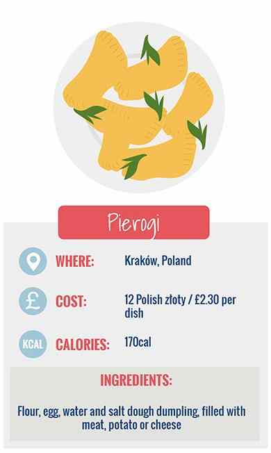 polish-food-info