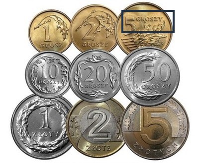 Forex valutaomvandlare