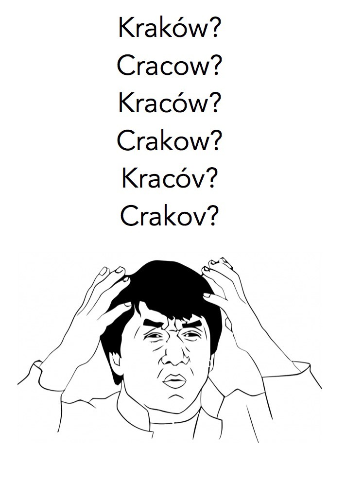 how-to-pronounce-krakow-meme