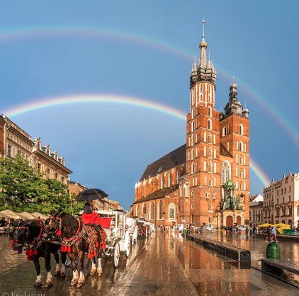Krakow Old Town Views And Facts With Printable Map Krakow Old Town Views And Facts With Printable Map